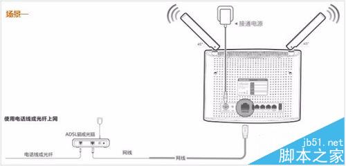 Tenda騰達AC9路由器怎么設置上網? 三聯