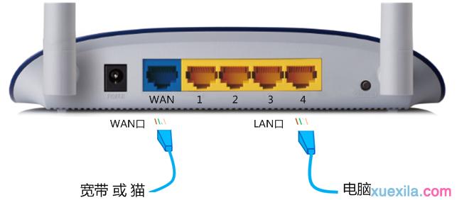 路由器tplink882撥號連接不上怎么辦
