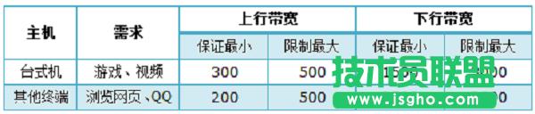 TL-WR886NOǰM