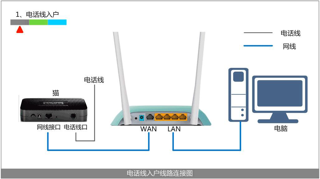 ·tplink845ô̖ϾW 