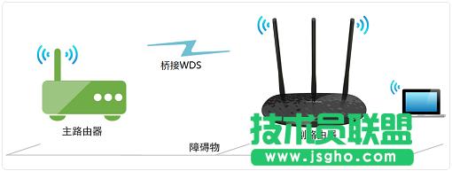 TL-WR886NoؓD