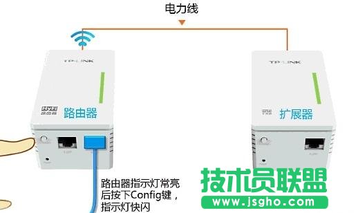 TP-link HyFiܟo·ôO