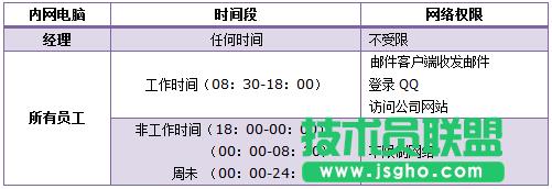 TP-link·OϾWƹܿؾWj 