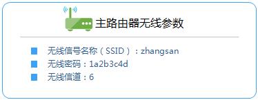TP-Link TL-WR742N·WDSO 