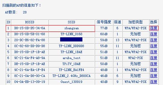 TP-Link TL-WR742N·WDSO