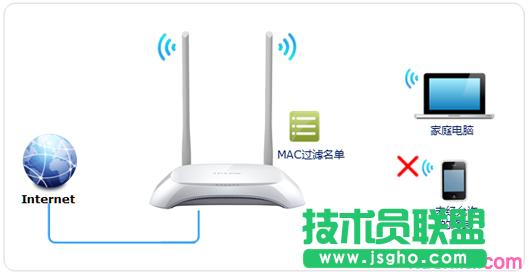 tp路由器wr890n怎么設置無線mac地址過濾 三聯