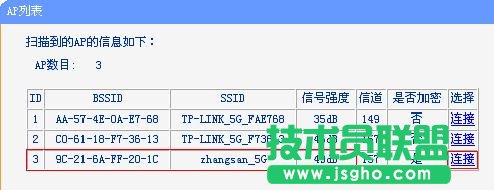 tplink wdr6500 oôO