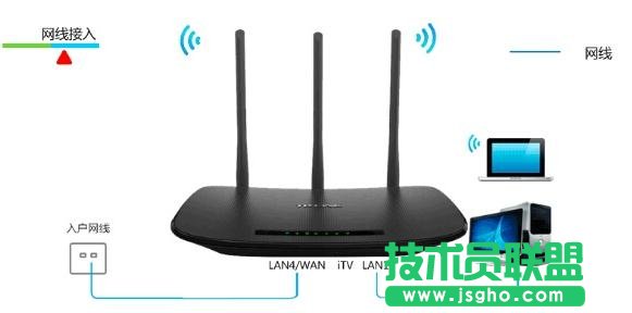 怎么設置TP-Link TD-W89941N無線路由模式