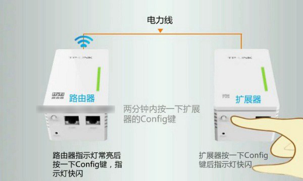 TP-Link؈ôbTP-Link؈·ɰbԔE
