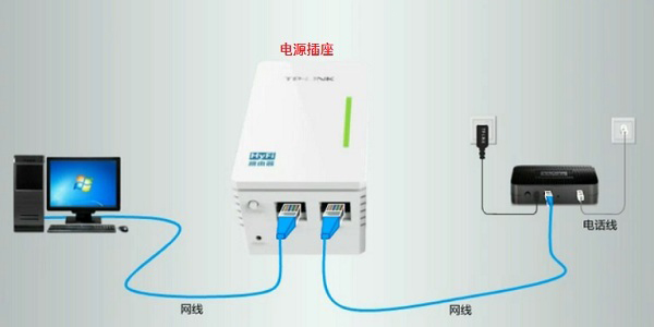TP-Link؈ôbTP-Link؈·ɰbԔE