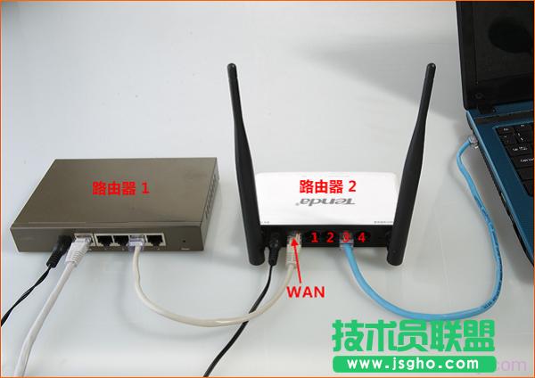兩個路由器有線連接拓撲圖