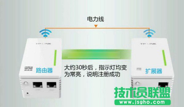 ؈ôTP-Link؈o·Oý̳