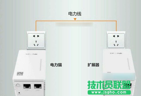 TP-Link؈ô䌦DԔ