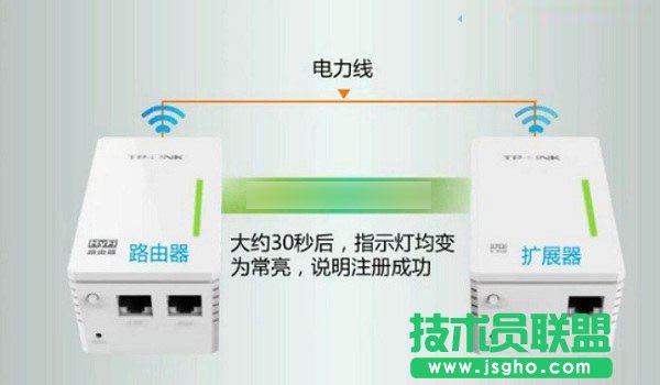 TP-Link؈ô䌦DԔ