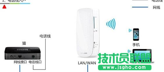 tp-link150mo·ôO 