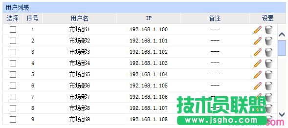 tp路由器wvr450g用戶組怎么設置