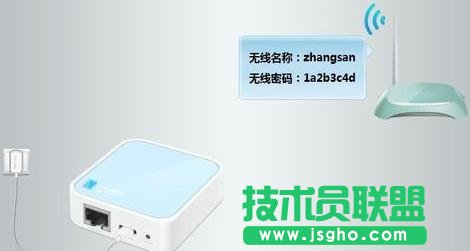 ôOTP-LINK WR802N^ģʽ