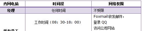 tplink WDR6500·ôƾWj 