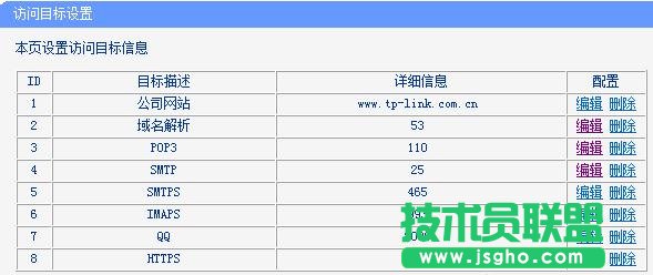 tplink WDR6500·ôƾWj