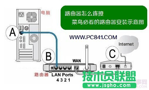 新TP-Link路由器怎么設置 TP-Link TL-WR886N路由器設置教程