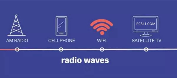 WiFiԽԽôk·[λWٷ