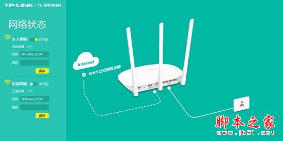 TP-Link TL-WR886N·ôOTP-Link TL-WR886N·֙C/XOʹÈDĽ̳
