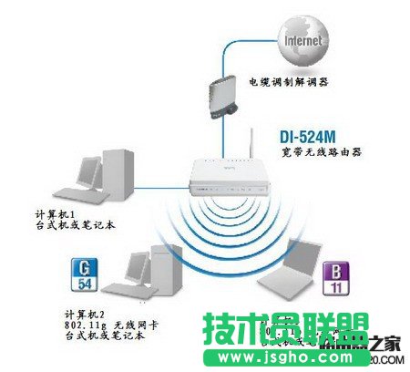 d-linko·O