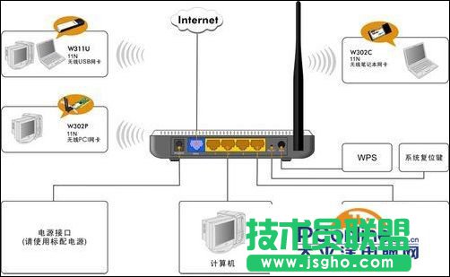 tendao·ôb
