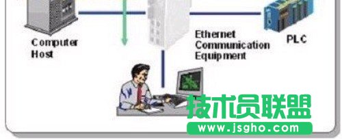 WjЩ 