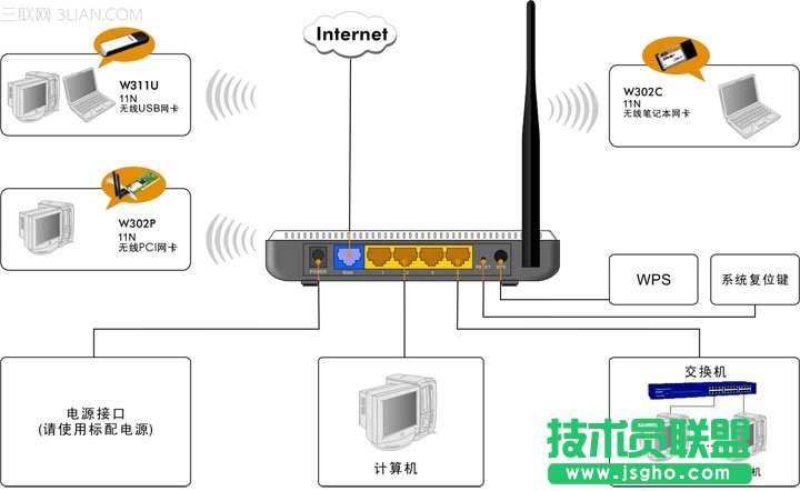 tendao·OÈD