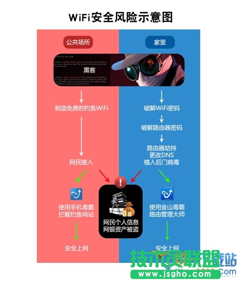 “ΣUWiFi” oϾW氲ȫ[ 