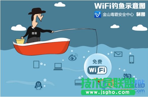 ΣUWiFi oϾW氲ȫ[