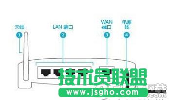 360SwifiWjQô޸