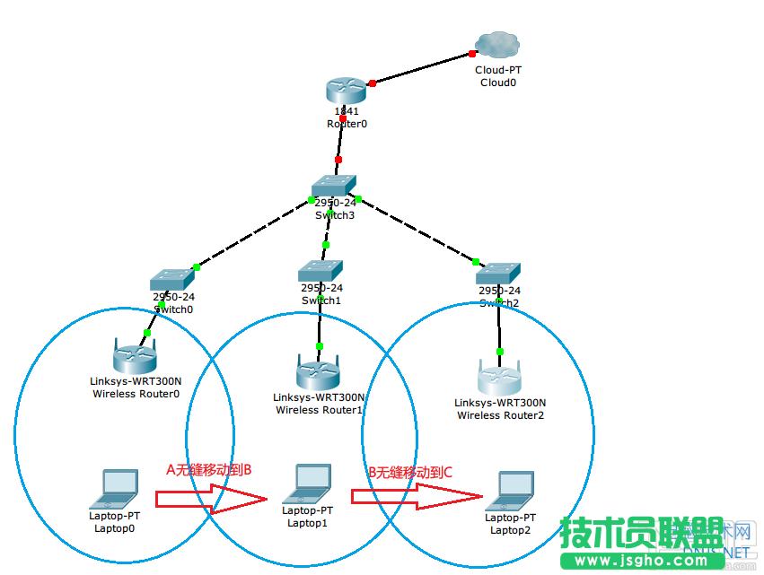 WiFio·opO÷ 