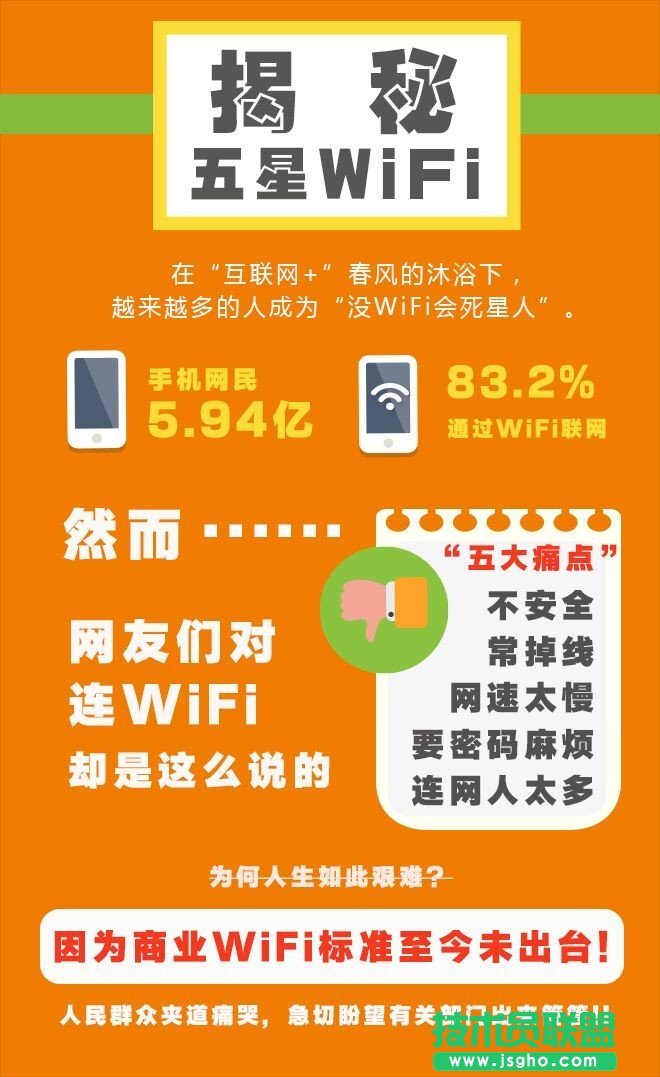 ʲôWiFi˜ 