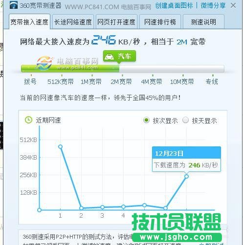 路由器信道怎么設置 優化無線路由器信道提高網速方法