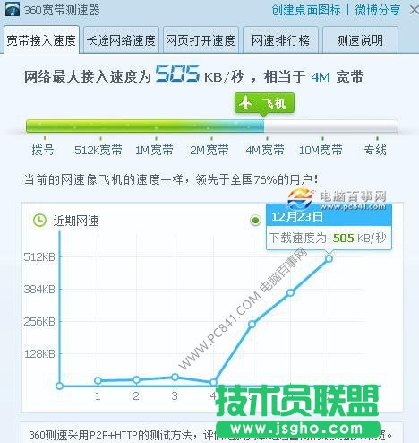 路由器信道怎么設置 優化無線路由器信道提高網速方法