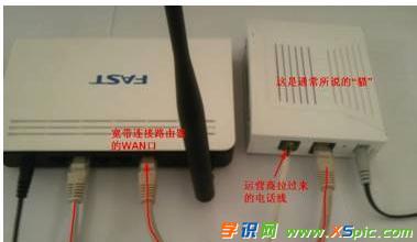 寬帶密碼修改后怎么設置路由器