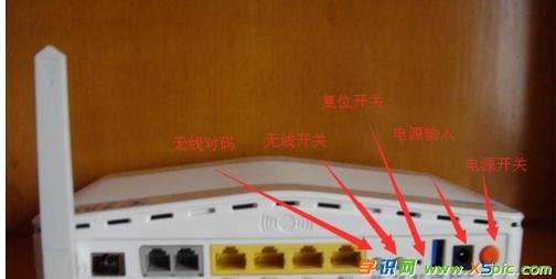 電信路由器怎么修改登錄密碼