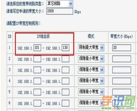斐訊無線路由器怎么設置網速的方法