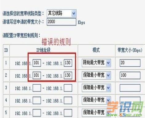 斐訊無線路由器怎么設置網速的方法