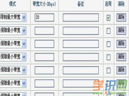 斐訊無線路由器怎么設置網速的方法