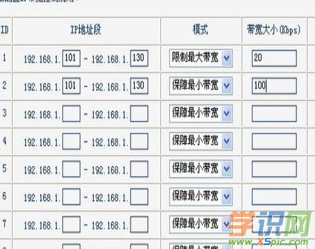 斐訊無線路由器怎么設置網速的方法