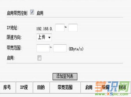 斐訊無線路由器怎么設置網速的方法