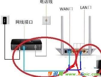 adsl؈ôb·