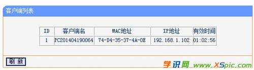 βԃ·IPַ