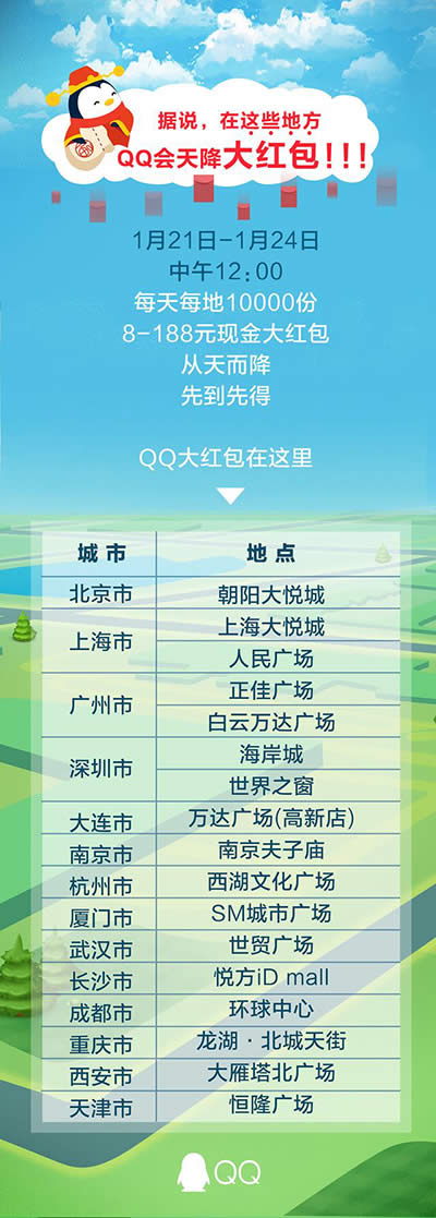 QQ 2.5|Ft