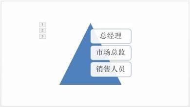 ôpptнoSmartArtDӄӮЧӄӮЧķ_PowerPoint^