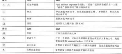 PowerPoint 2007ϵyԔ_PowerPoint^