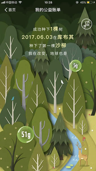֧2018ҵĹ~Ρô鿴~β鿴B_֧